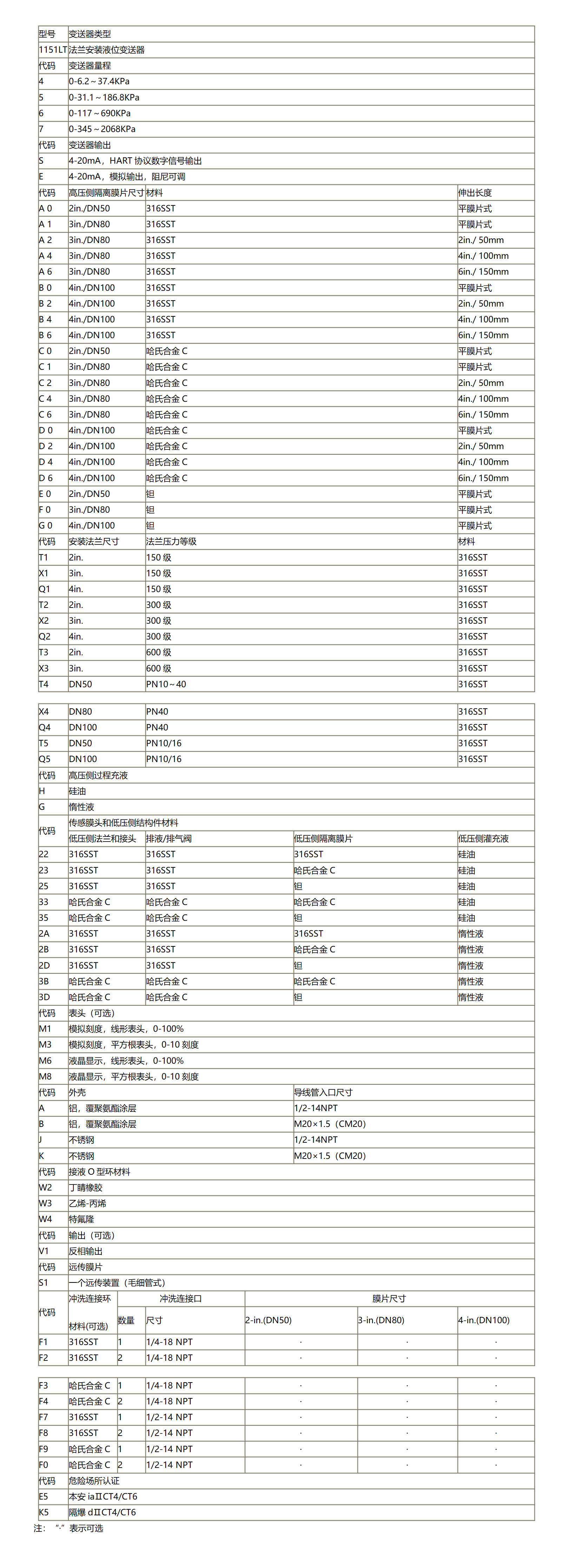 新建 RTF 文档_01.png