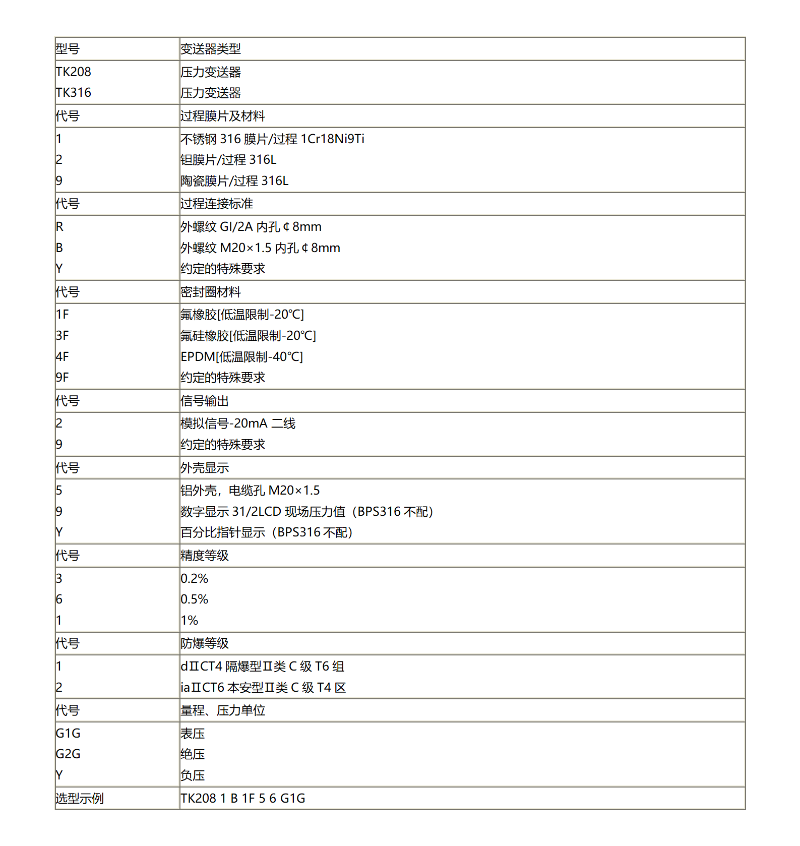 新建 DOC 文档 (3)_01(2).png