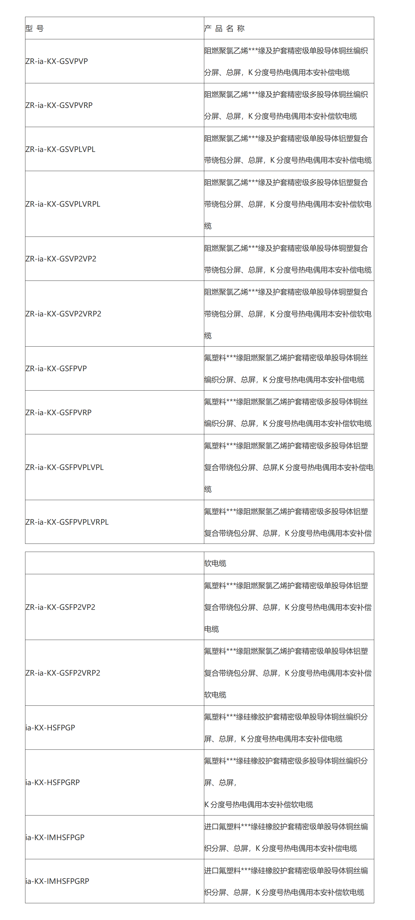 新建 DOC 文档 (3)_01(2).png