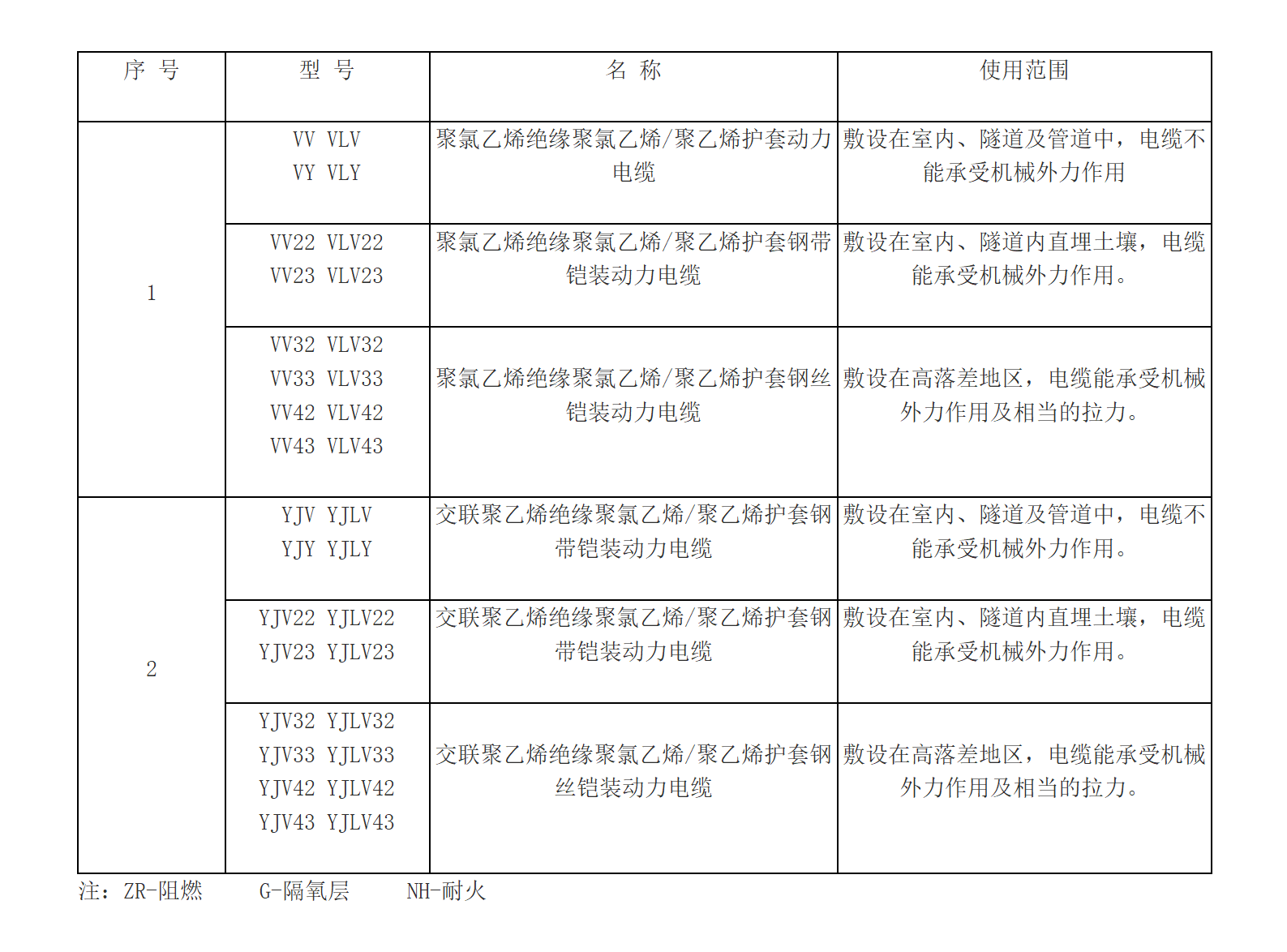 新建 DOC 文档 (3)_01(6).png