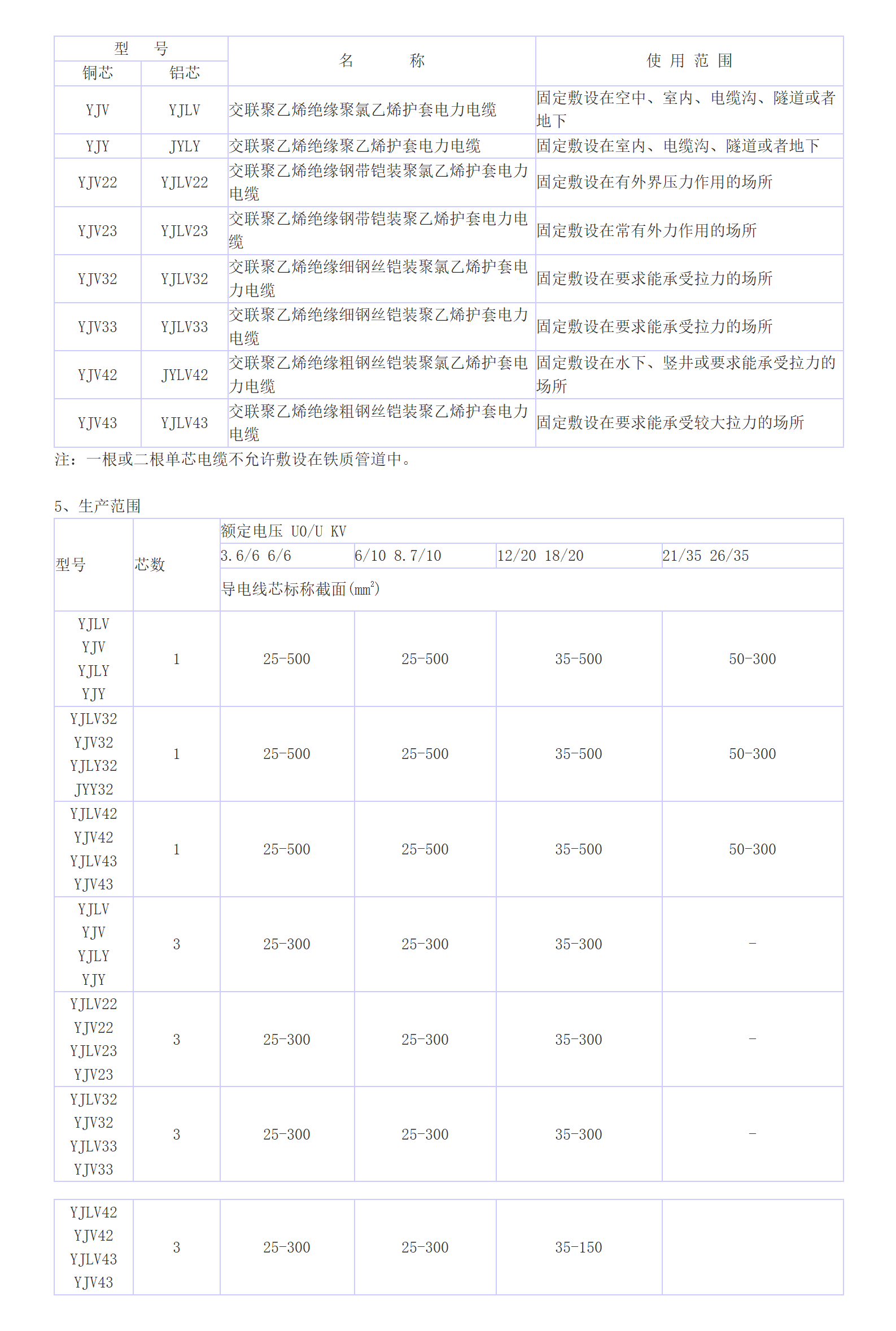 新建 DOC 文档 (3)_01(7).png